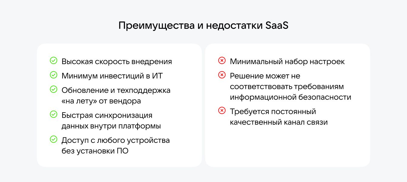 Преимущества и недостатки SaaS-продуктов