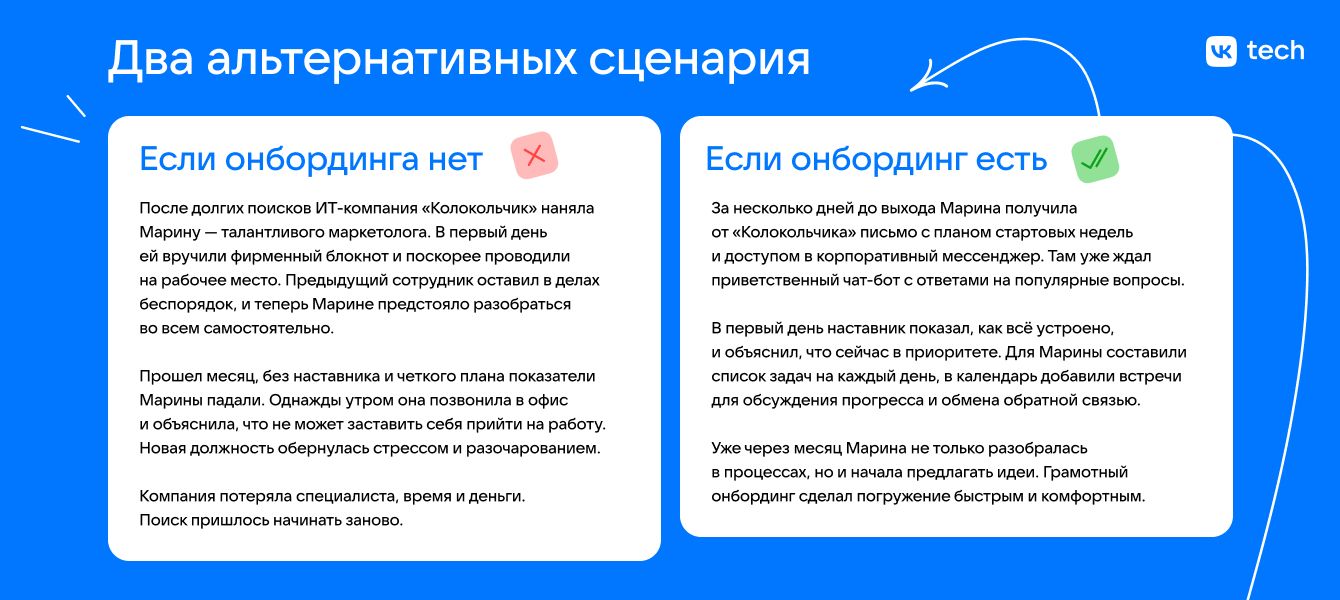 Сравнение двух сценариев: негативный опыт без онбординга vs позитивный опыт с продуманным онбордингом