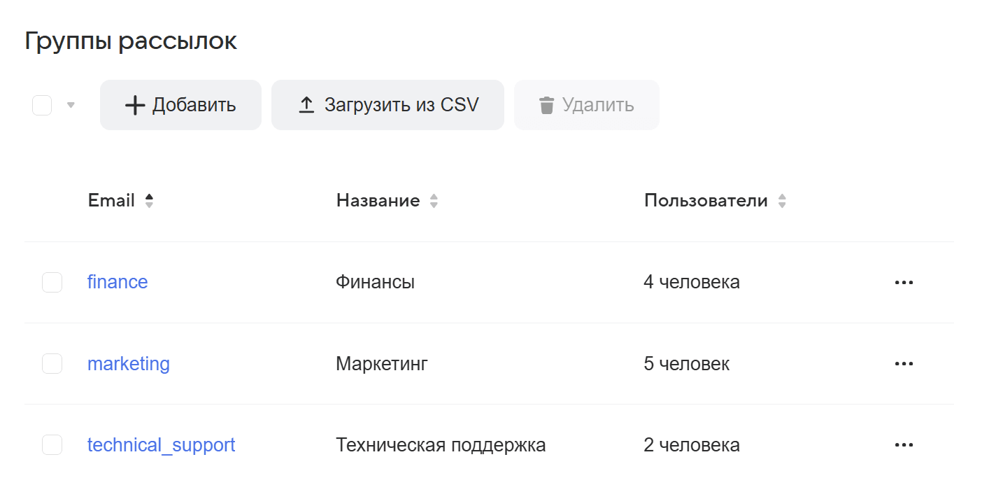 Группы рассылок в VK WorkSpace