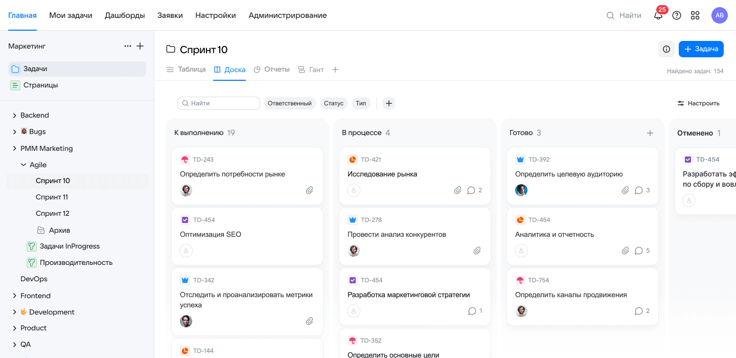 Счетчик рядом с названием колонки показывает, сколько задач стоит в каждом статусе
